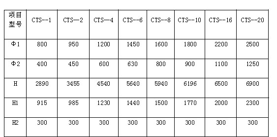 5001拉斯维加斯(中国游)有限公司官网